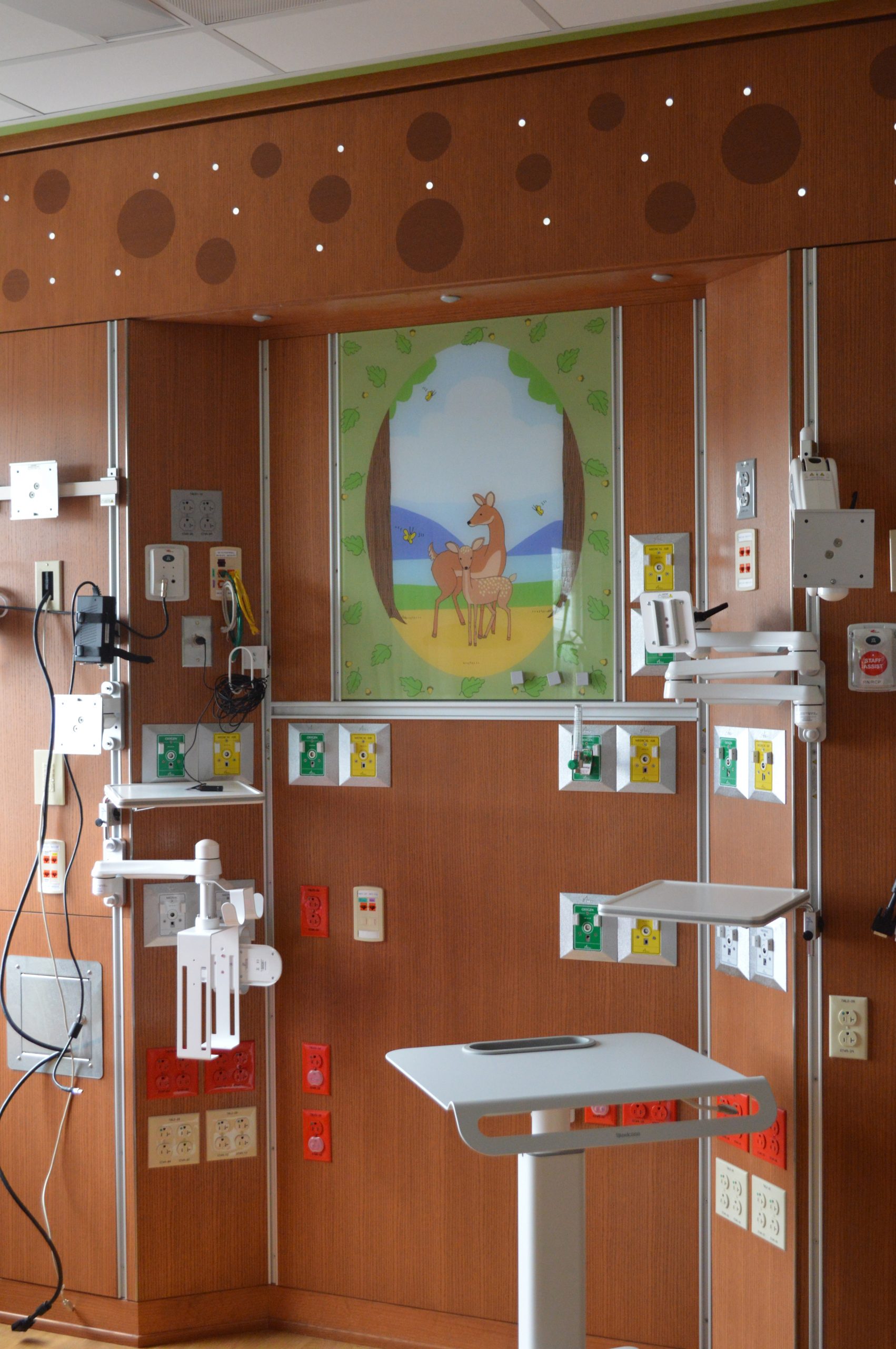 Children’s Wisconsin Neonatal Intensive Care Unit (NICU)